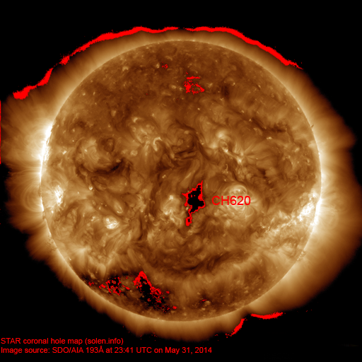 Coronal hole map